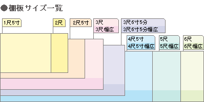 棚板サイズ一覧