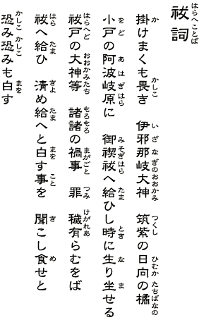 祓詞（はらへことば）